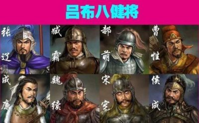 ​“吕布八健将”之吕布的老表——魏续!