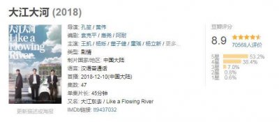​为什么杨巡对梁思申一见钟情，宋运辉非常不高兴了？