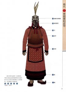 ​中国古代甲胄大全