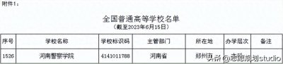 ​院校介绍——河南警察学院
