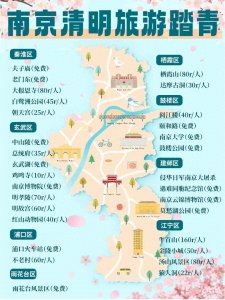 ​南京旅游收藏这1张地图， 15个必打卡景点攻略