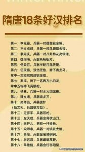 ​隋唐18条好汉排名，整理一清二楚，收藏起来看看吧