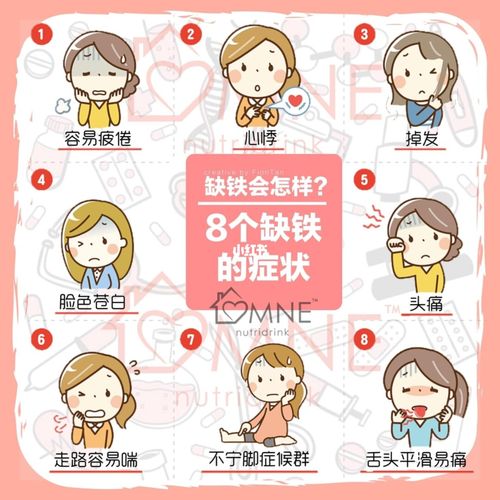 一般人缺铁有什么症状（缺铁的七种症状如下）