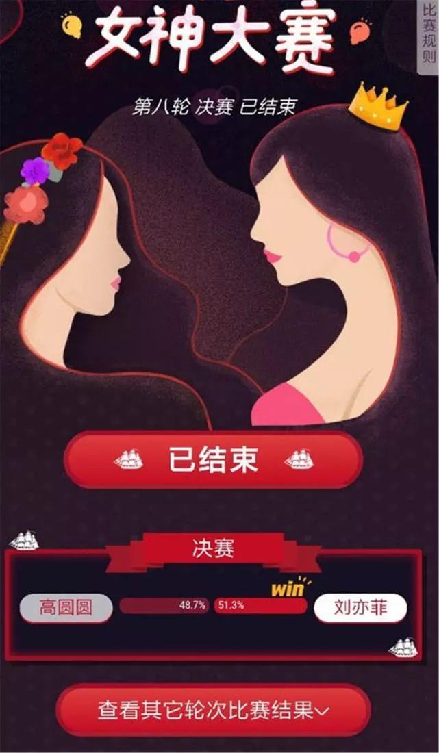 新一届虎扑女神出炉，果然天仙才是直男最爱！