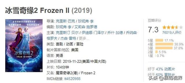 冰雪奇缘第一季第四部（冰雪奇缘2火到被韩国导演集体抵制）(10)