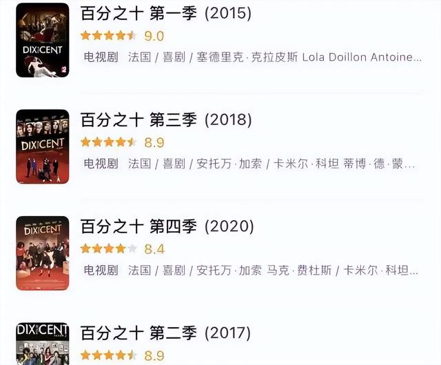 韩国网友选出的烂尾韩剧10部（一向很敢拍的韩剧）(30)