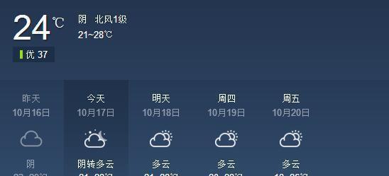 20号台风刚走，新台风又来了，福州最近下雨+降温，不过……