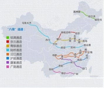 ​我国“八纵八横”高铁网到底怎么组成的？