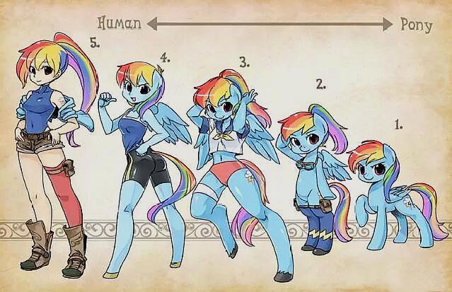 小马宝莉：五位马儿拟人化过程图，第五个最可爱，第三个是亮点