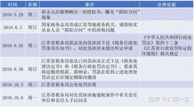 ​5万韩元等于多少人民币(韩国结婚份子钱随多少-)