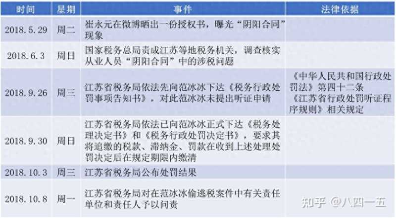 5万韩元等于多少人民币(韩国结婚份子钱随多少-)