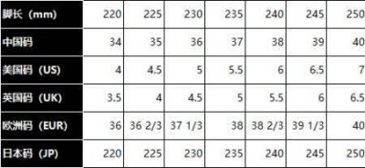 ​uk8尺码鞋子对照表