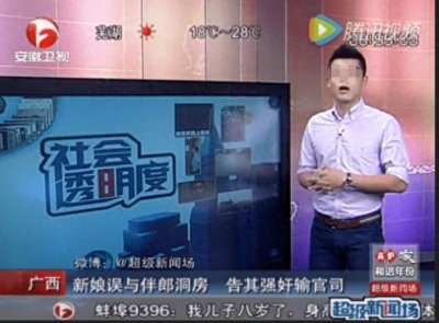 ​稀奇古怪强奸案（二）新婚夜新娘走错房间和伴郎发生关系......