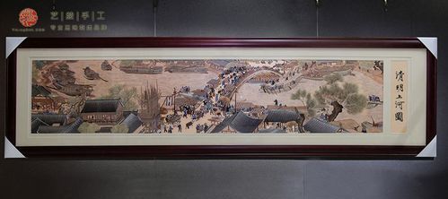 清明上河图是一幅什么类型的画作