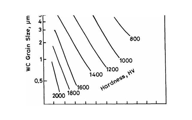 女人怎么自W到高C?女人自W到高C的方法 女人怎么自W到高C?女人自W到高C的方法