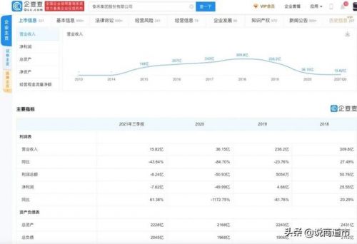 福州泰禾广场东二环(福州泰禾广场在哪个区)-第2张图片-