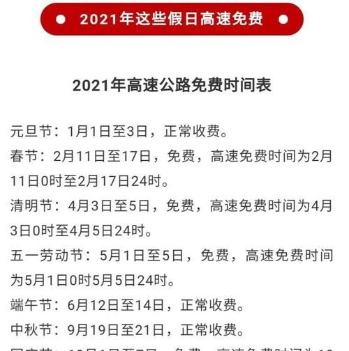 春节高速公路免过路费时间