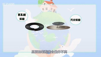 ​蚊香对人有害吗