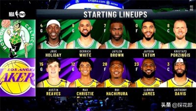 ​2连胜!湖人117-96大胜凯尔特人,谁是比赛的最大功臣,数据一目了然