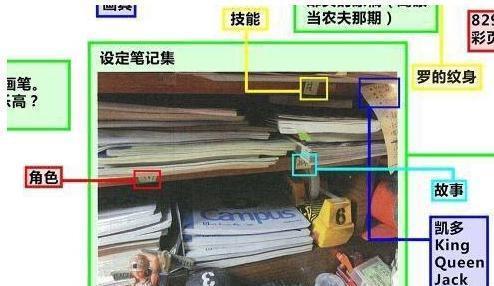 海贼王四皇凯多军团实力曝光: “三灾”背后还有高手?