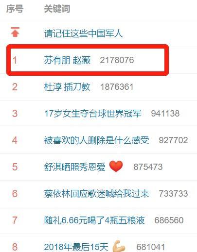 中外明星齐聚海南岛国际电影节,苏有朋赵薇忙与约翰尼·德普合影