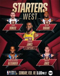 ​NBA全明星首发阵容揭晓：角逐风云再起，实力派球星抢先登场