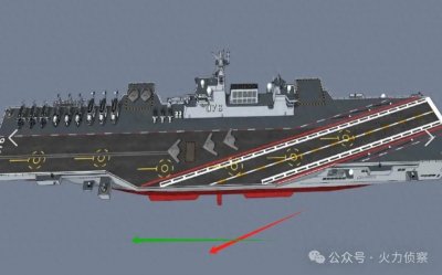 ​076的悬念和隐忧