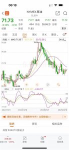 ​就在今晚！今年油价首次下调