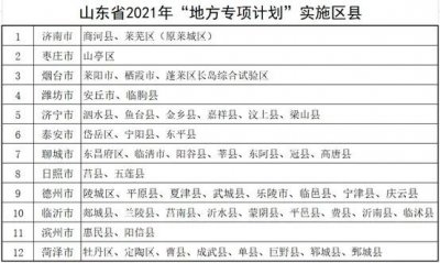 ​本期话题告诉你：“地方专项计划”到底能降多少分？