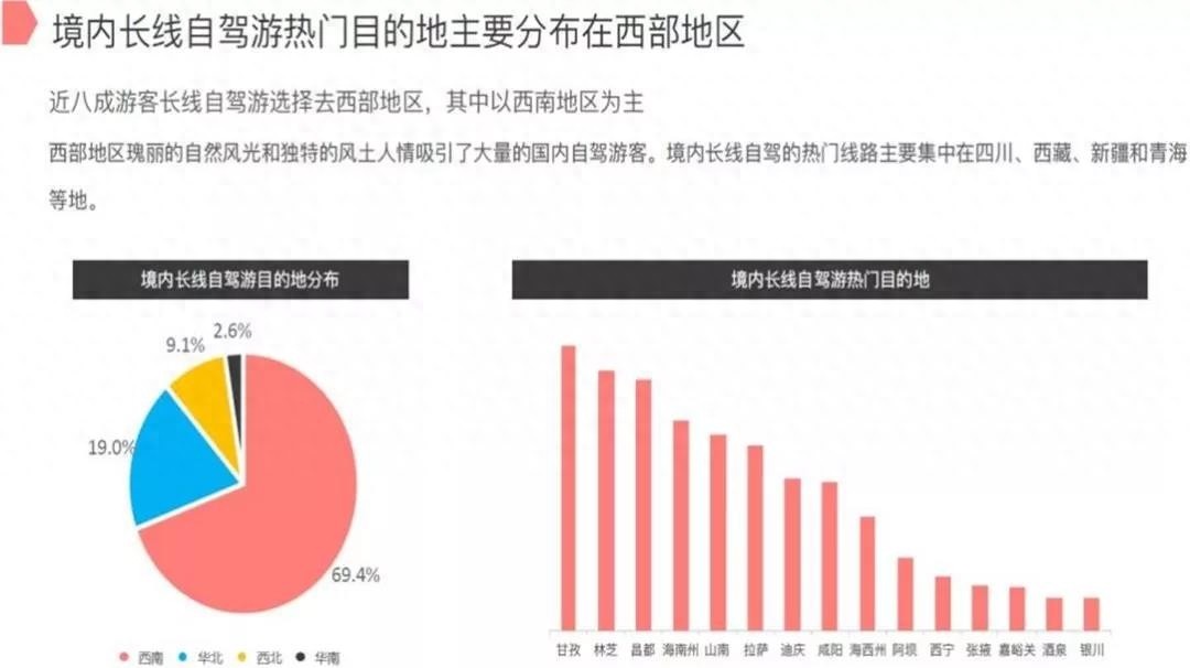 中国地理上神奇的“胡焕庸线”，究竟牛在哪？|中国自驾地理