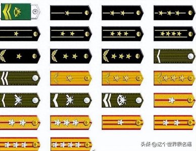 ​我国军队军衔的划分和标志，与美国俄罗斯完全不同