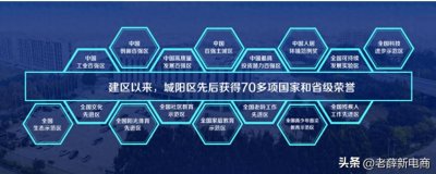 ​走进城区看产业：山东省青岛市城阳区