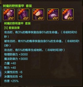 ​DNF手游：50级热门史诗套强度排行一览