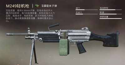 ​世界名枪：被电子游戏带入大众视野的“大菠萝”——M249班用机枪