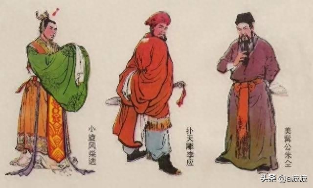 「珍藏」《水浒传》中108将的图谱与排名