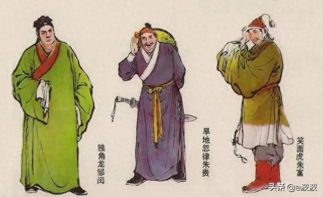 「珍藏」《水浒传》中108将的图谱与排名