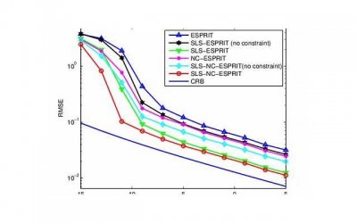 ​金牛男生能和双子座女生谈恋爱吗(如何跟双子座的男生谈恋爱)