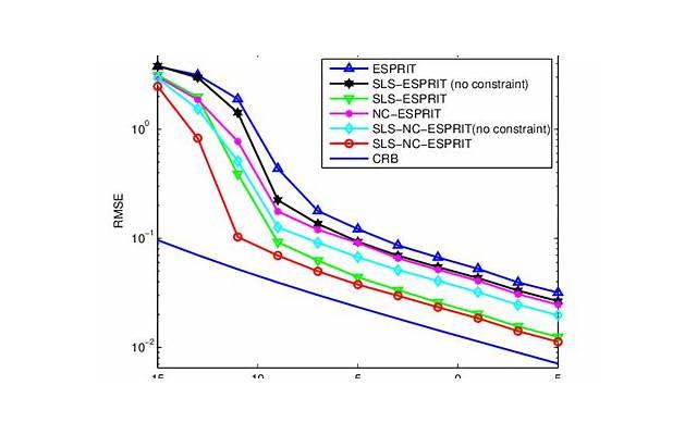 金牛男生能和双子座女生谈恋爱吗(如何跟双子座的男生谈恋爱)