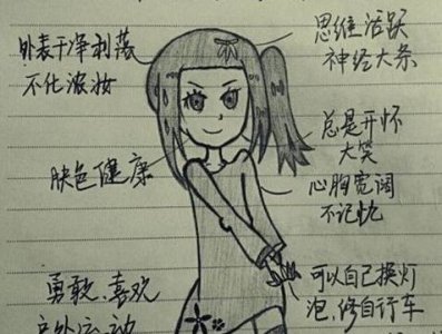 ​千万别娶南宁女人，一般人我不告诉他！