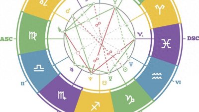 ​2023年十二生肖号码表完整版 属相岁数年龄查询对照表