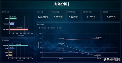 ​OA办公系统概述及其在企业中的实施与应用