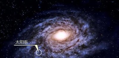 ​宇宙到底有多大?