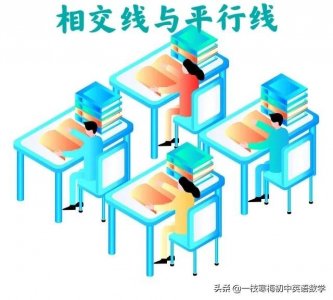 ​七年级数学下册各章节详细思维导图