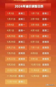​油价或大幅下调！就在11月20日24时！