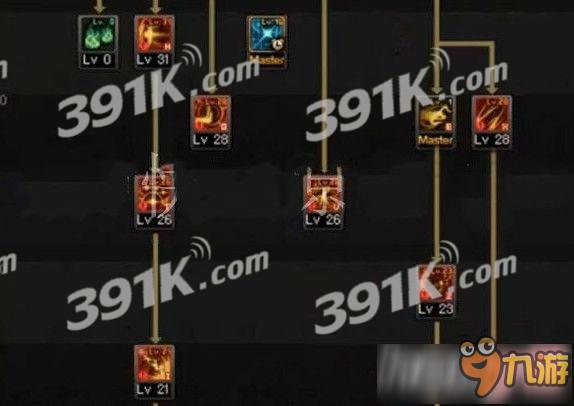 dnf90次元行者刷图怎么加点？dnf90次元行者刷图加点的方法